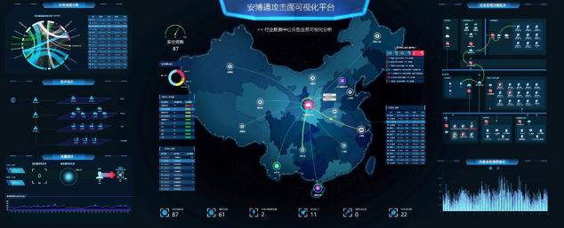 安博通解讀公安部151號令：建設(shè)合規(guī)的網(wǎng)絡(luò)安全防御體系，應(yīng)該如何做