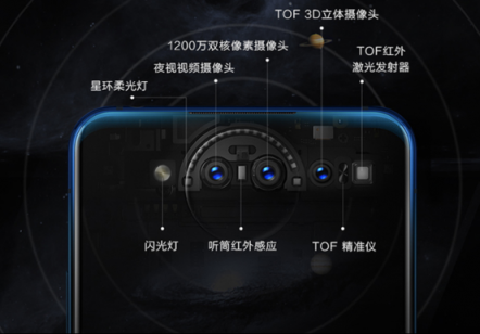 國美幫你解鎖如何第一時間購得vivo NEX雙面屏手機