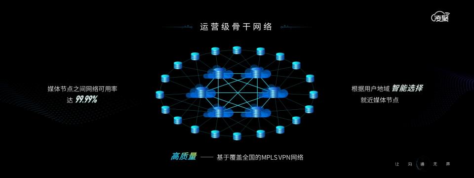 南凌科技正式推出凌聚云通信，打造云網(wǎng)融合通信服務(wù)