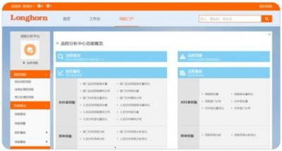 十大典型客戶案例，見(jiàn)證智慧組織新魅力