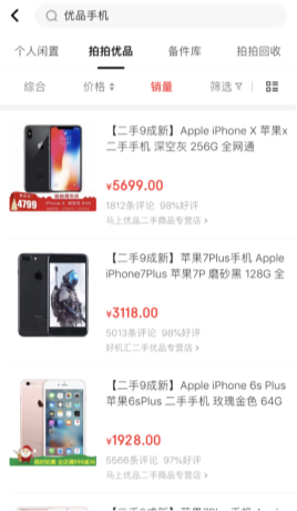 二手市場(chǎng)進(jìn)入“宮斗”期，拍拍、閑魚(yú)、轉(zhuǎn)轉(zhuǎn)誰(shuí)能集齊萬(wàn)千寵愛(ài)？