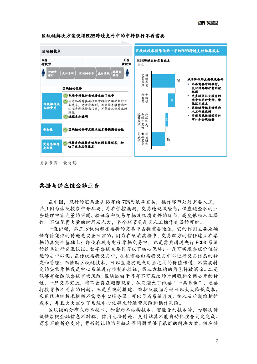 區(qū)塊鏈+金融報告 微信版 7.jpg