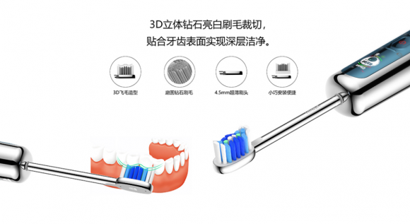 電動牙刷哪個牌子好？鼻祖級舒爽體驗?zāi)阍囘^嗎