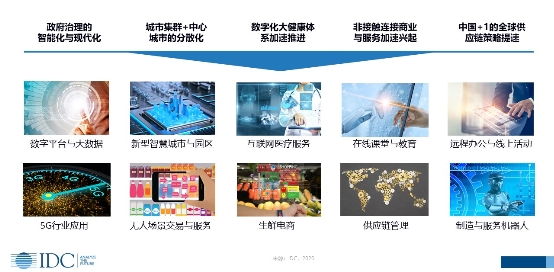 IDC：疫情之下，醫(yī)療、政府、新媒體等行業(yè)存儲(chǔ)市場逆勢(shì)增?長