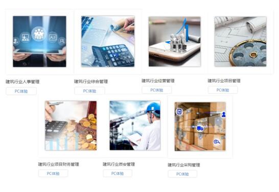 歡迎你！全面上云、迅速崛起的千億級協(xié)同管理軟件生態(tài)