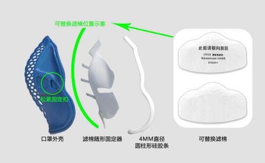 3D打印專委會(huì)、安世亞太教您3D打印口罩架DIY