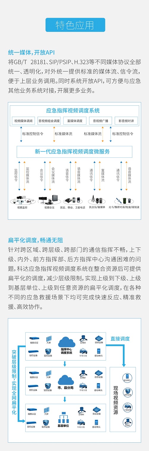 應(yīng)急管理部公布2019年全國十大自然災(zāi)害，高效應(yīng)急救援是關(guān)鍵