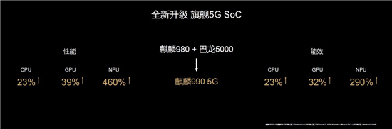 華為MateXS正式開售，智慧交互刷新用機(jī)交互體驗(yàn)