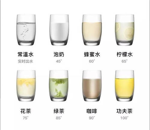 女神節(jié)好物種草，IAM即熱飲水機(jī)，健康飲水新方式