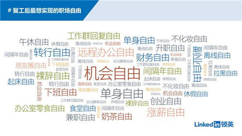 職場破壁成為剛需，疫情后人與工作的關(guān)系有望徹底被改變