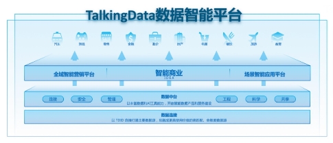 大數(shù)據(jù)技術在應急事件處理中的啟示