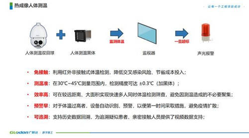 疫情防控時(shí)刻，廣聯(lián)達(dá)與北京建工共同奮戰(zhàn)小湯山修繕項(xiàng)目