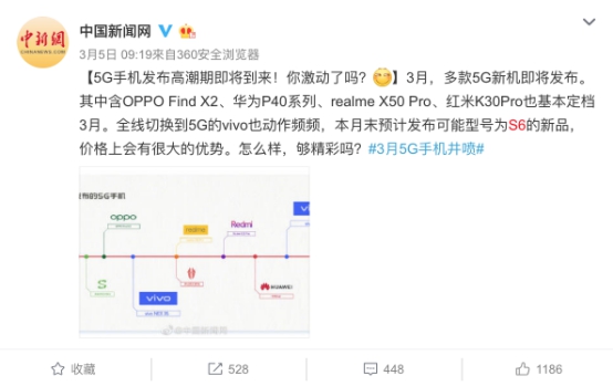 5G手機(jī)市場(chǎng)2020年開(kāi)年“搶位賽” vivo S6或以?xún)r(jià)格出位
