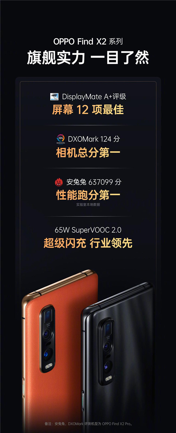 預(yù)定最高減百元、24期免息分期！OPPO Find X2天貓超級品牌日加首發(fā)