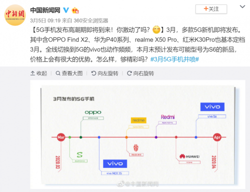 vivo S6月底發(fā)布，除了價(jià)格優(yōu)勢(shì)還有哪三大期待？