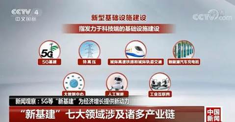 新基建”帶火大數(shù)據(jù)、AI，數(shù)據(jù)存儲成剛需