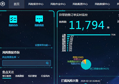 保障疫情商品安全供應(yīng) 蘇寧風(fēng)控推出自動化監(jiān)控告警機(jī)制