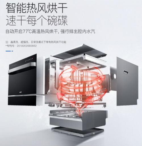 一次洗凈，從不拖泥帶水！華帝洗消烘存一體機(jī)H5洗得安心用的放心
