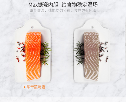 精致生活從廚房開始，華帝蒸烤一體機(jī)i23007告訴你1如何大于2？
