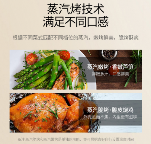 精致生活從廚房開始，華帝蒸烤一體機(jī)i23007告訴你1如何大于2？