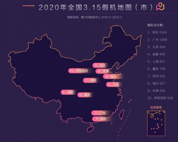 手機(jī)打假刻不容緩，魯大師315報(bào)告保護(hù)用戶權(quán)益！