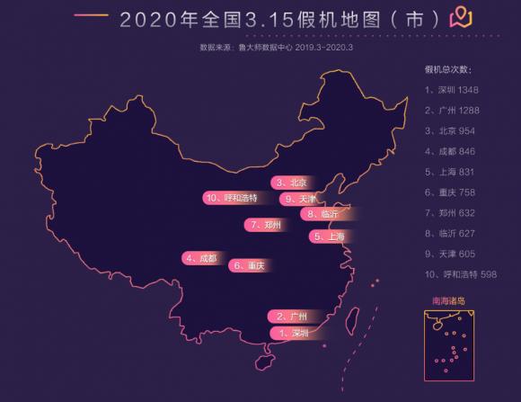 魯大師3.15報(bào)告幫你解決“假機(jī)難”從此告別假機(jī)！