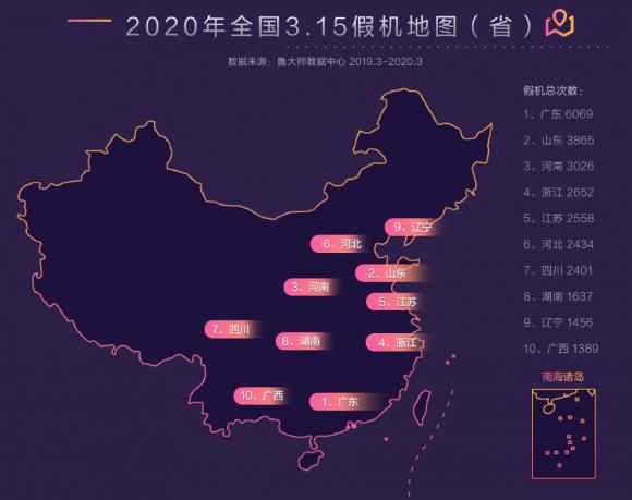 魯大師3.15報(bào)告幫你解決“假機(jī)難”從此告別假機(jī)！