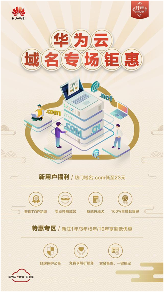 華為云域名專場鉅惠，助推中小企業(yè)云速建站