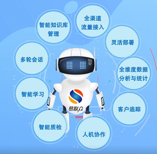 硬核上線(xiàn)，就業(yè)有招，易聯(lián)眾智能客服按下復(fù)產(chǎn)復(fù)工加速鍵