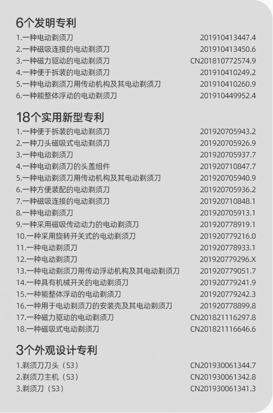 煥醒磁驅(qū)動電動剃須刀，領(lǐng)先黑科技產(chǎn)品