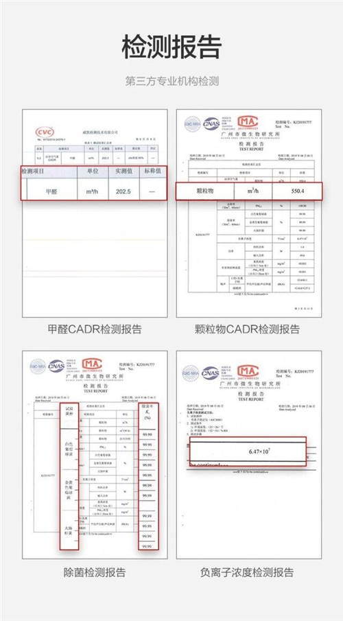 無(wú)憂呼吸隱患 IAM助力擁抱潔凈春天