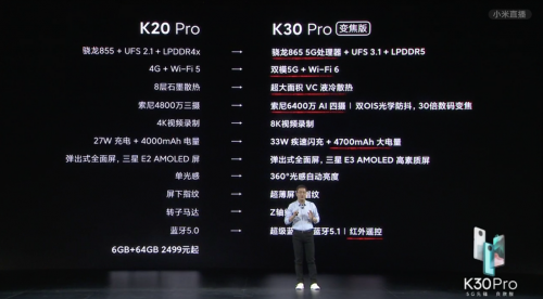Redmi K30 Pro發(fā)布，蘇寧以舊換新至高補(bǔ)貼3030元，超過(guò)新機(jī)售價(jià)！
