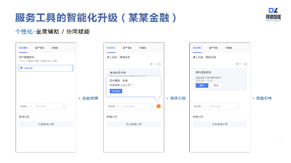 得助智能如何助力企業(yè)服務(wù)營銷升級