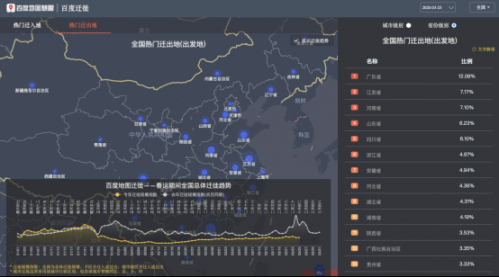 武漢117條公交線路恢復(fù)運(yùn)營，公交出行可提前查百度地圖