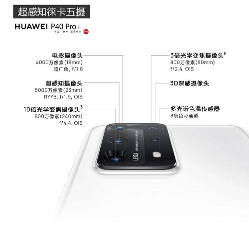 等了半天 還是選三星Galaxy S20 5G系列 網友：更何況等不起