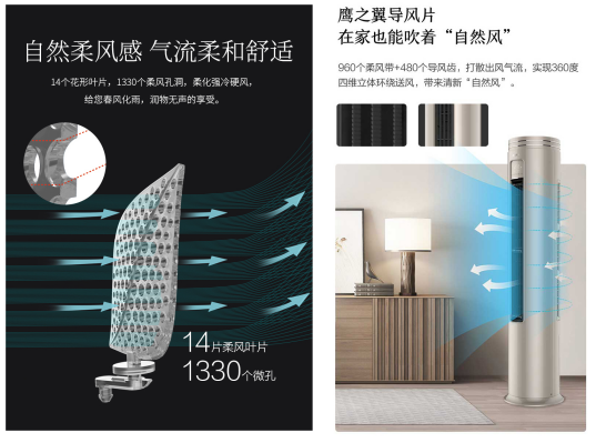 柔風(fēng)徐來(lái) 春意盎然！惠而浦超一級(jí)能效柔風(fēng)感新品空調(diào)鉅惠首發(fā)