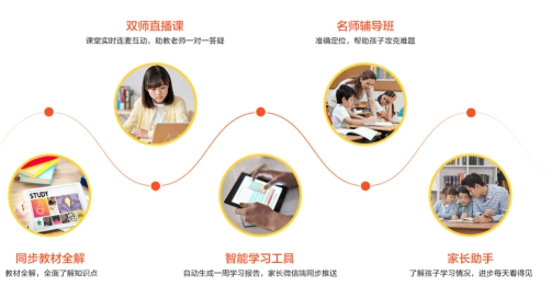疫情期間，快被逼瘋的學(xué)生家長(zhǎng)感謝讀書郎！