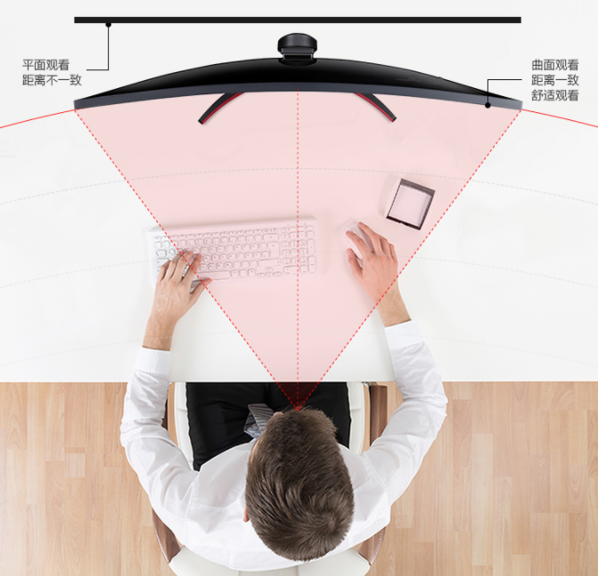 長期居家上網(wǎng)課，有沒有保護(hù)學(xué)生視力的顯示器呢？