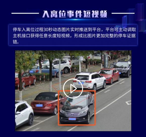 精英路通“多槍高位”落地北京，為居民停車保駕護(hù)航