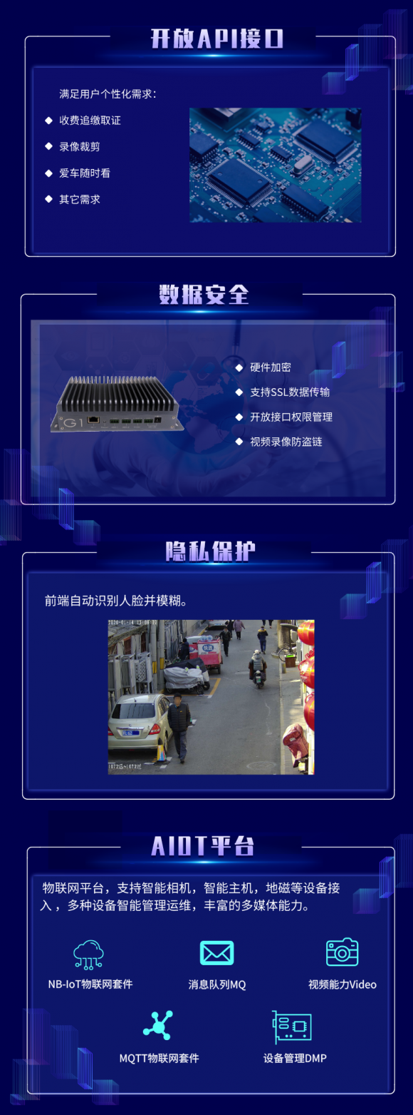 精英路通“多槍高位”落地北京，為居民停車保駕護(hù)航
