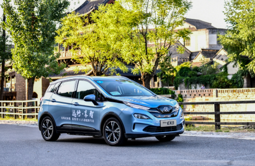 國(guó)三換新僅需3分鐘 BEIJING汽車推給力補(bǔ)貼，綜合補(bǔ)貼高達(dá)5萬(wàn)！