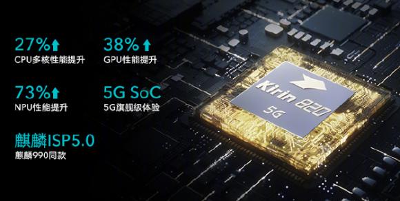 榮耀30S魯大師跑分曝光，麒麟820能打贏驍龍765G嗎？