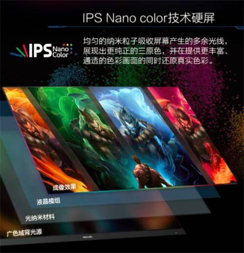 飛利浦猛騰M1系列IPS Nano電競(jìng)顯示器275M1RZ即將震撼上市