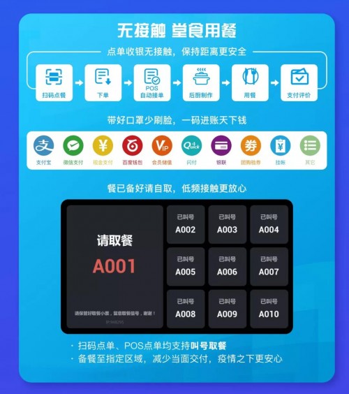 客如云亮相成都新經(jīng)濟(jì)發(fā)布會(huì)，2020年將全力助推商家數(shù)智化轉(zhuǎn)型