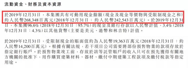 碧桂園財報：手握2683億現(xiàn)金，布局機器人和農(nóng)業(yè)探索第二增長曲線