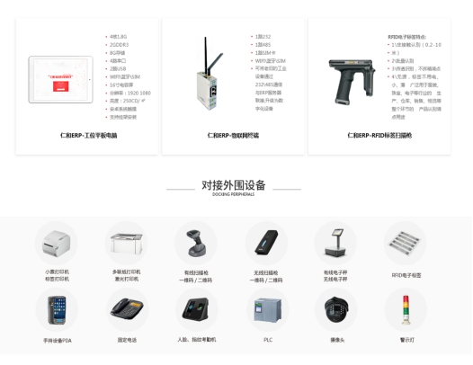 仁和ERP助力供應(yīng)商構(gòu)建中國(guó)電網(wǎng)數(shù)據(jù)平臺(tái)化!