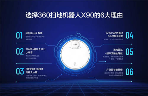 華為與360攜手推掃地機器人，能否成為智能家居新風口？