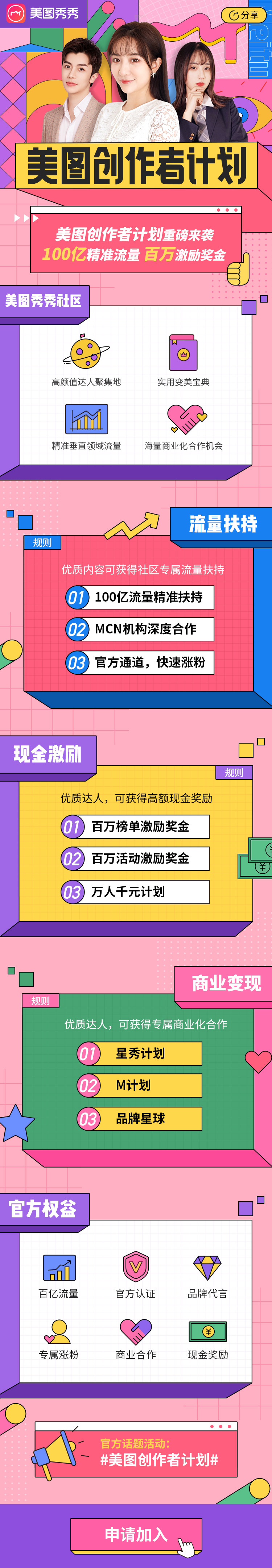 美圖推出創(chuàng)作者計(jì)劃 百萬獎(jiǎng)金扶持內(nèi)容創(chuàng)作者