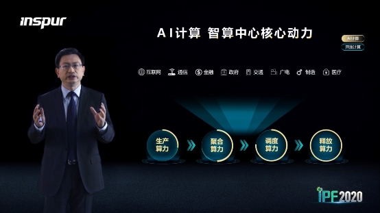 浪潮重磅新品加持AI算力四大作業(yè)環(huán)節(jié)，億元基金助推元腦生態(tài)