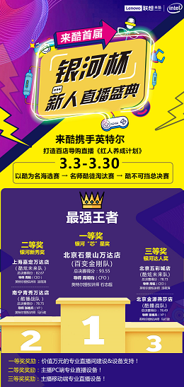 聯(lián)想來酷首屆銀河杯直播大賽成功落幕，引領(lǐng)社交電商新未來
